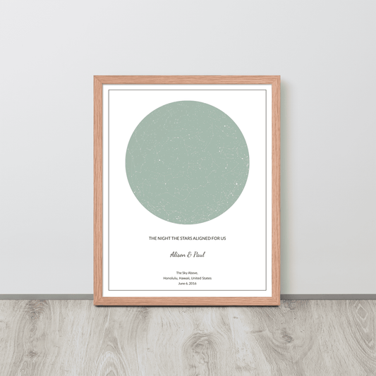 Sage Green Star Map poster